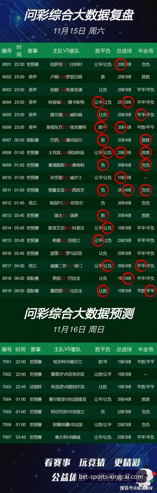 杏彩体育平台app直播：高清观赛与智能投注实用指南